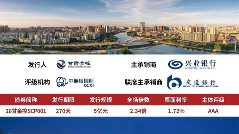 甘肃尊时凯龙Z6集团2026年第一期超短期融资券、中期票据成功发行