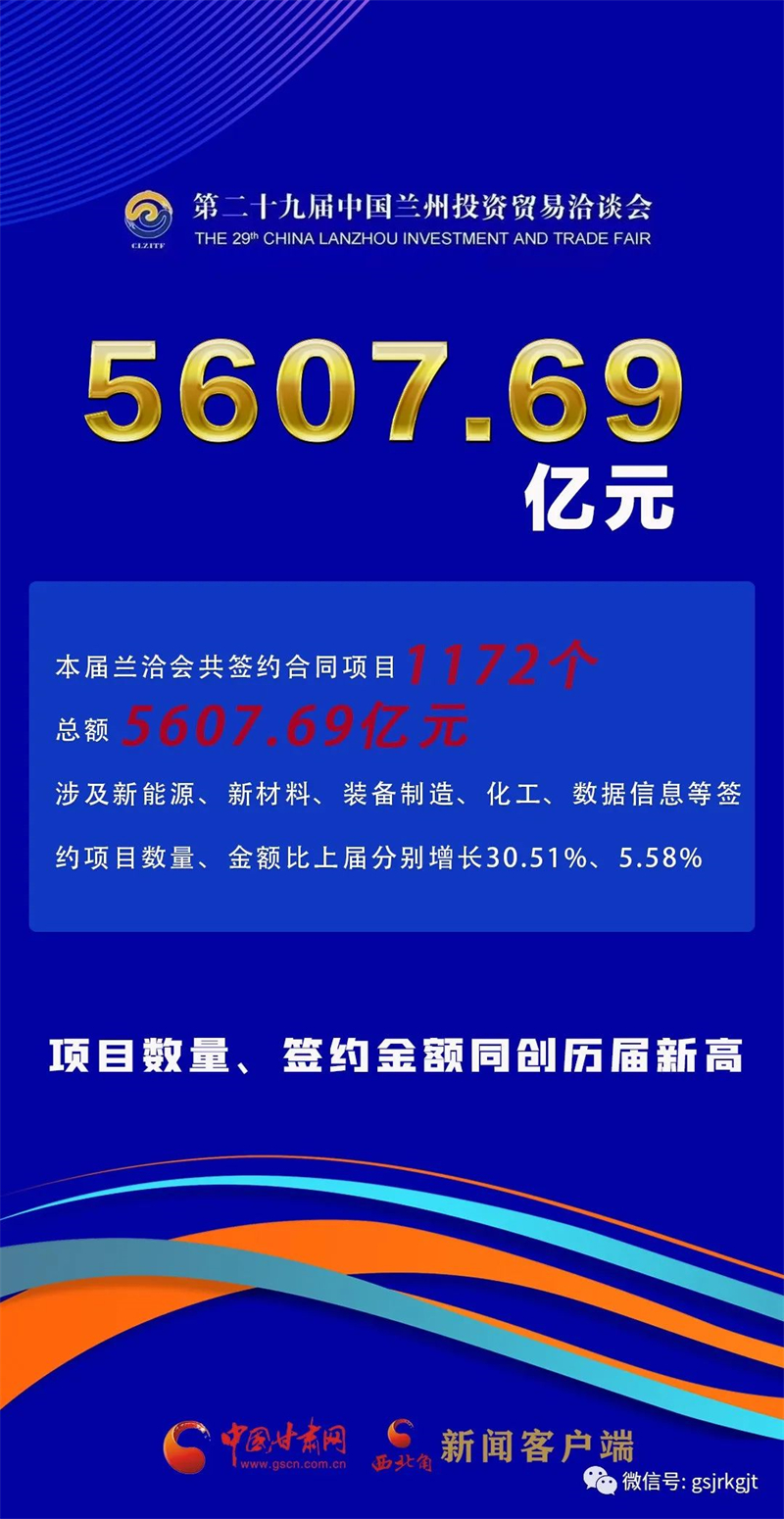 FD46678E08D1C70B60A058D504A_AA78BAE0_B97DF
